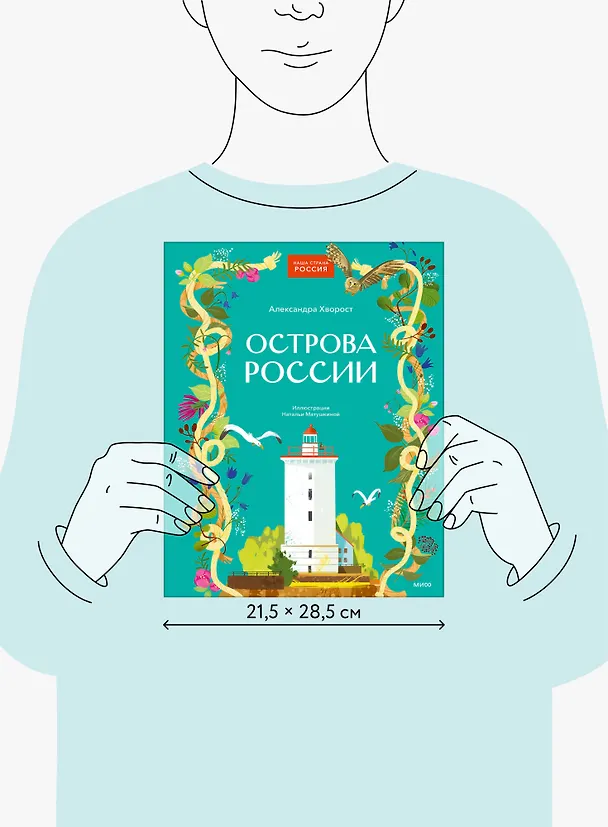 Книга Острова России (Александра Хворост) — 18