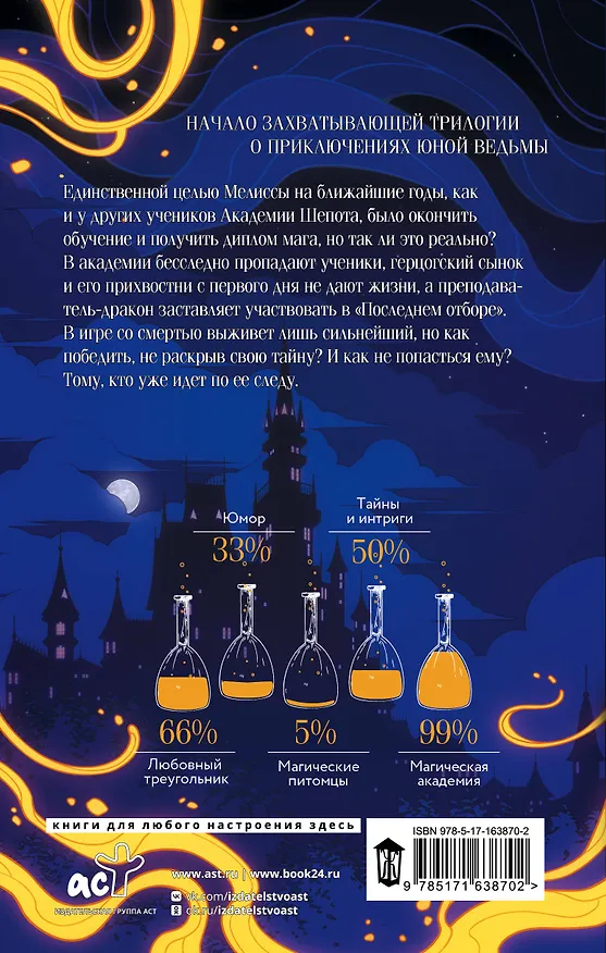 Книга Академия Шепота (Любовь Огненная) — 2