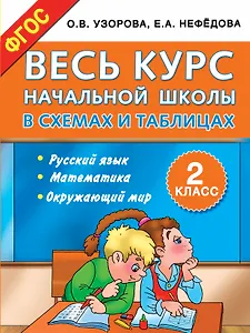 Весь курс начальной школы в схемах и таблицах 2 класс