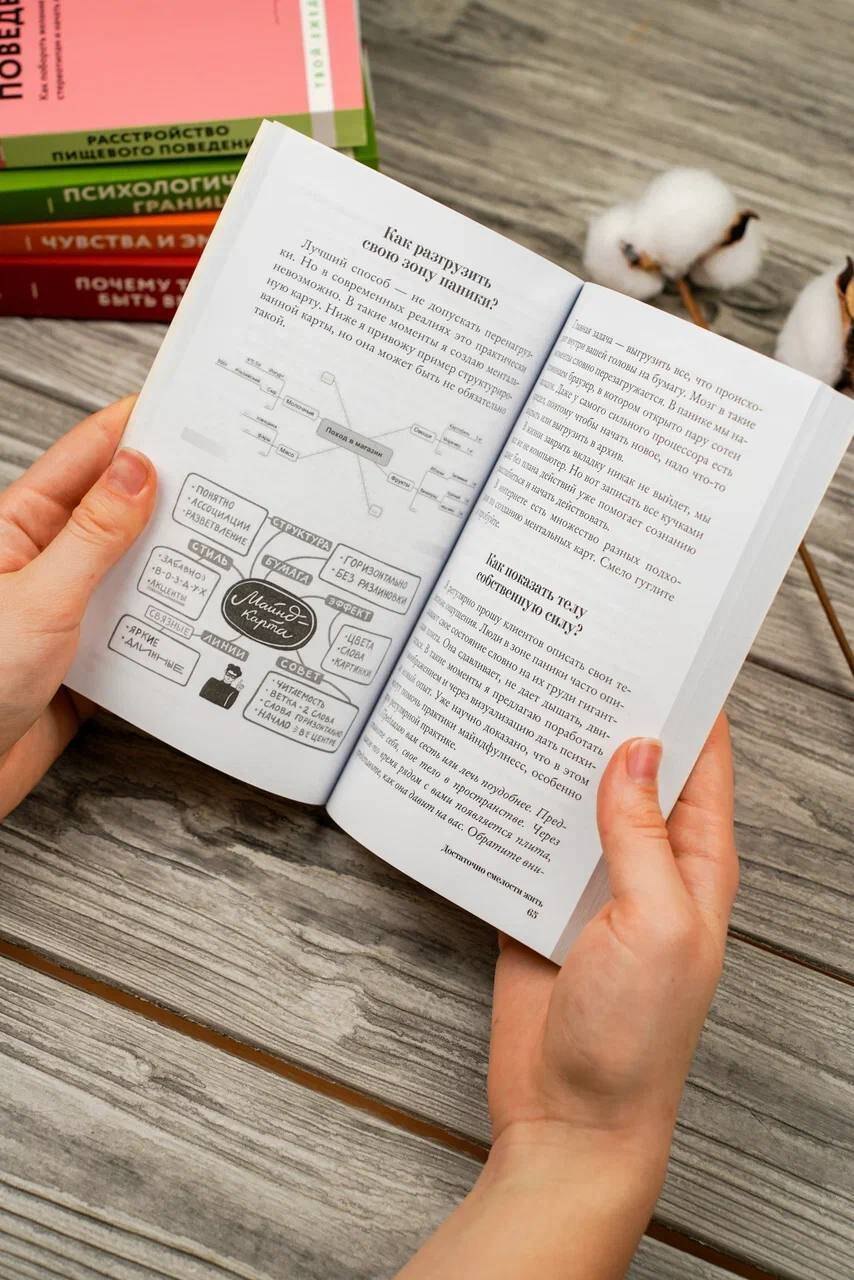 Изображение бумажной книги