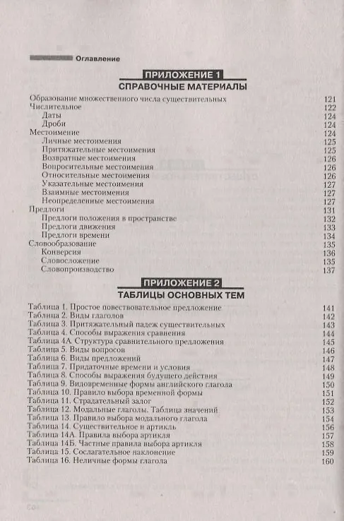 Книга Путеводитель по грамматике английского языка Учебное пособие (м) Цветкова (Татьяна Цветкова) — 5