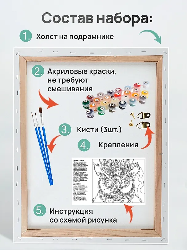 Картина-раскраска по номерам «Вечерняя Прага», 30 х 40 см, Рыжий Кот 3098893 — 6