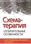 Схема-терапия: отличительные особенности — 2849239 — 1