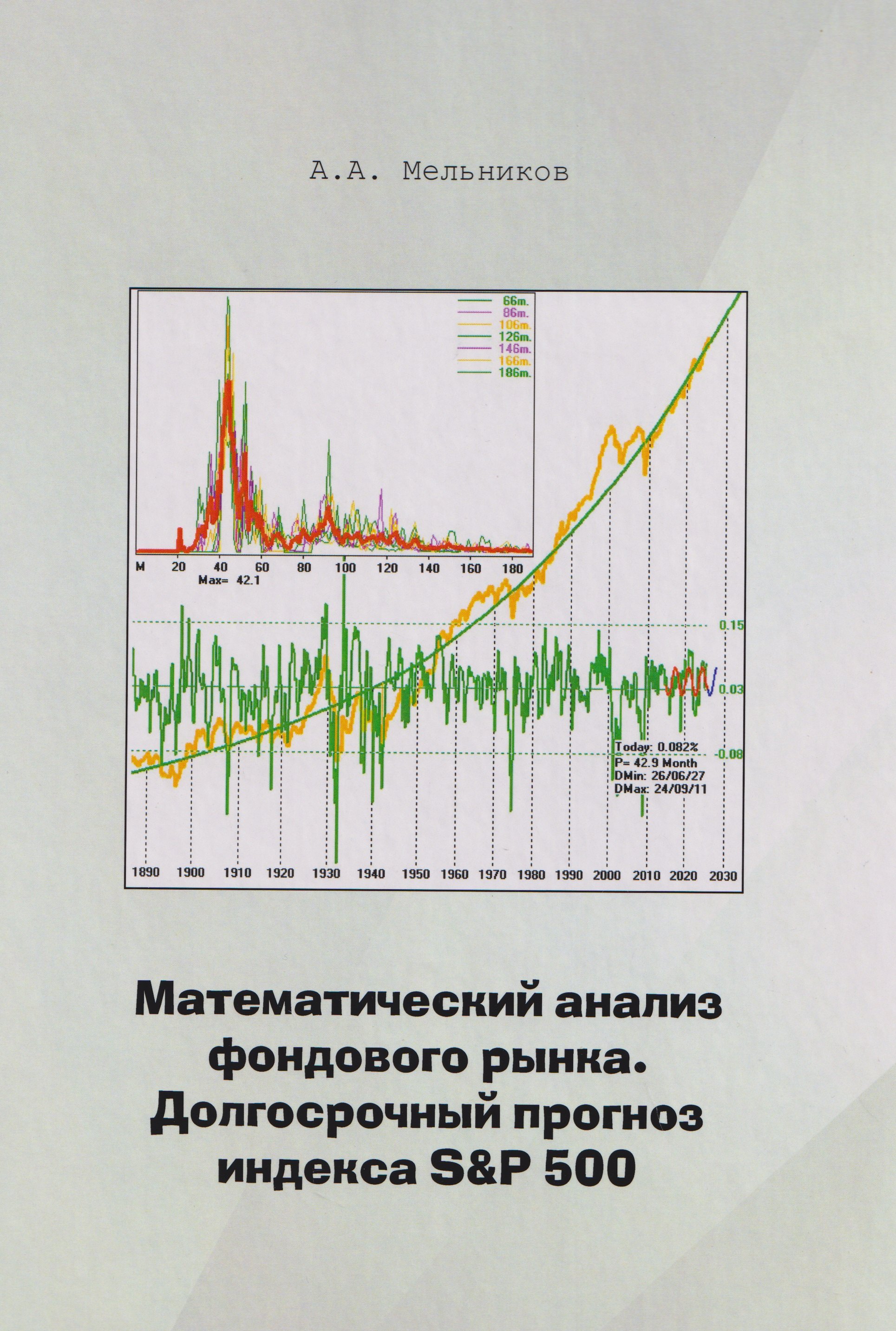 

Математический анализ фондового рынка. Долгосрочный прогноз индекса S&P 501