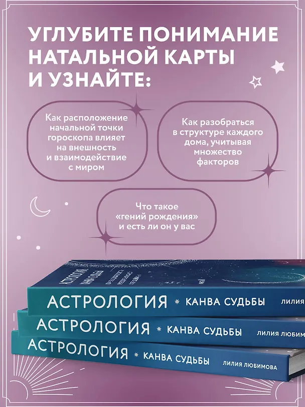 Книга Астрология. Книга II. Канва судьбы: планеты в домах гороскопа: путеводитель по каждой сфере вашей жизни (Лилия Любимова) — 6