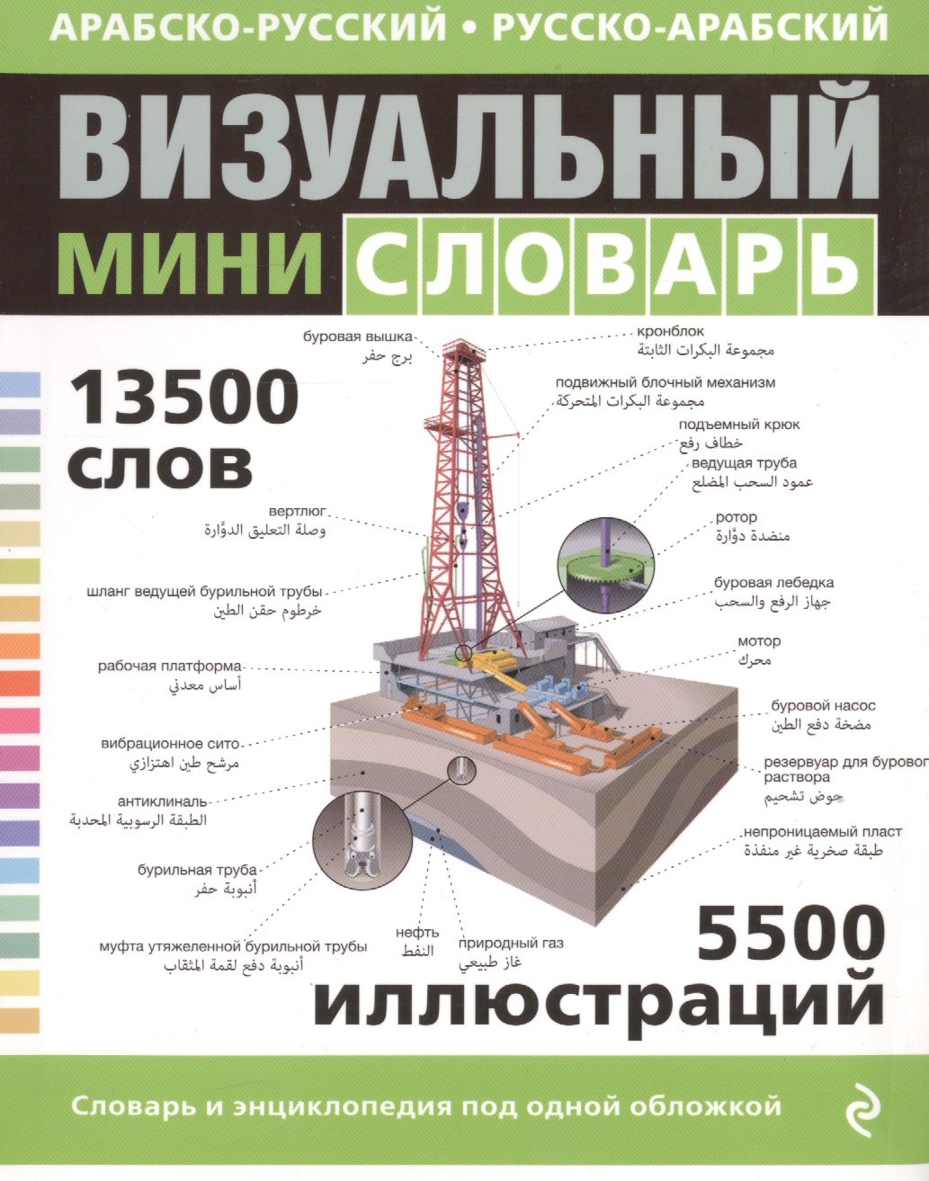 

Арабско-русский русско-арабский визуальный мини-словарь
