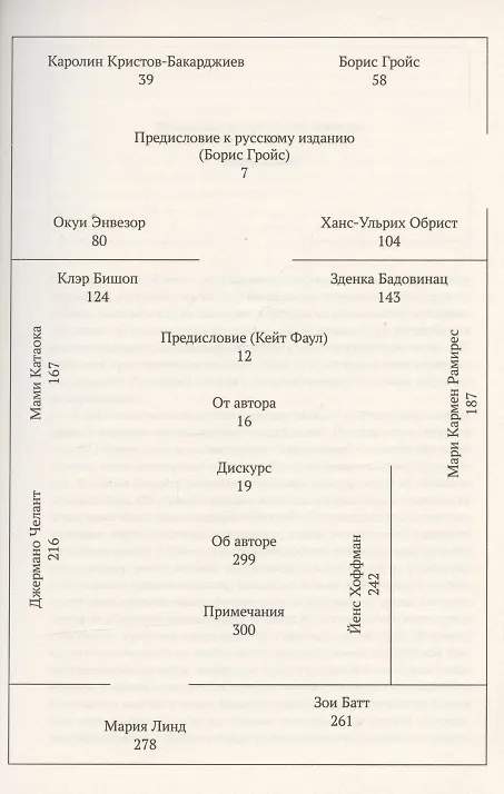 Книга Беседы с кураторами (Терри Смит) — 2