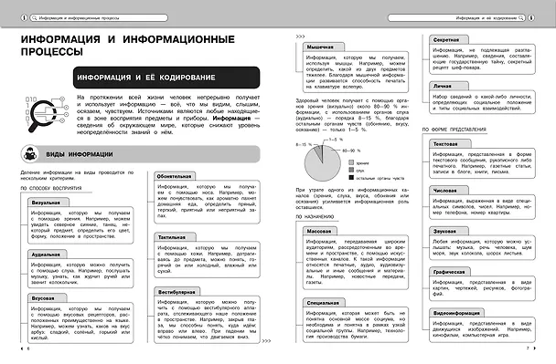 Книга Информатика (Наталья Авакян) — 10