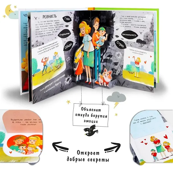 Книга Человек и его эмоции (И. Махмудова) — 4