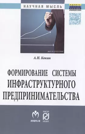 Формирование системы инфраструктурного предпринимательства: цели развития, ключевые бизнес-функции и параметры устойчивости — 2501043 — 1