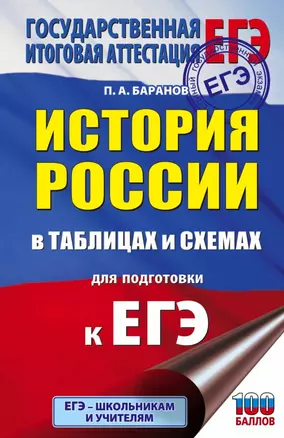 История России в таблицах и схемах для подготовки к ЕГЭ. 10-11 классы — 7878178 — 1