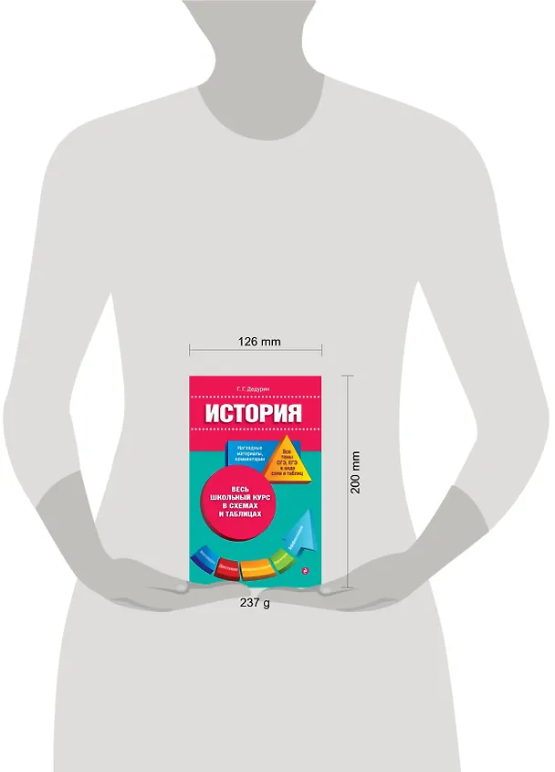 Книга История (Геннадий Дедурин) — 5