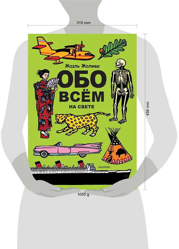 Книга Обо всём на свете. Виммельбух () — 4
