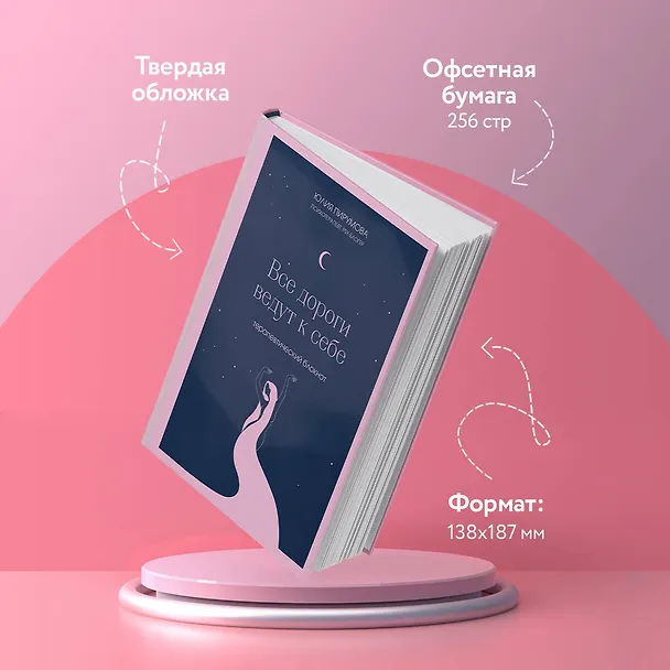 Книга для записей А5 128л тчк. "Все дороги ведут к себе. Терапевтический блокнот" с контентом 3046116 — 5