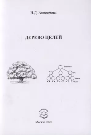 Дерево целей — 2819557 — 1