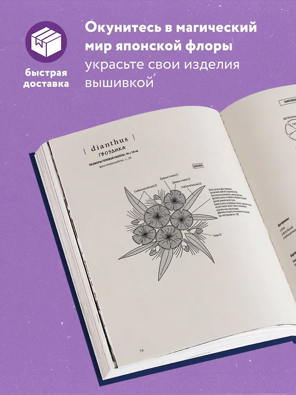 Книга Цветущие сады острова Тэсима. Объемная вышивка Марико Асады (Марико Асада) — 7
