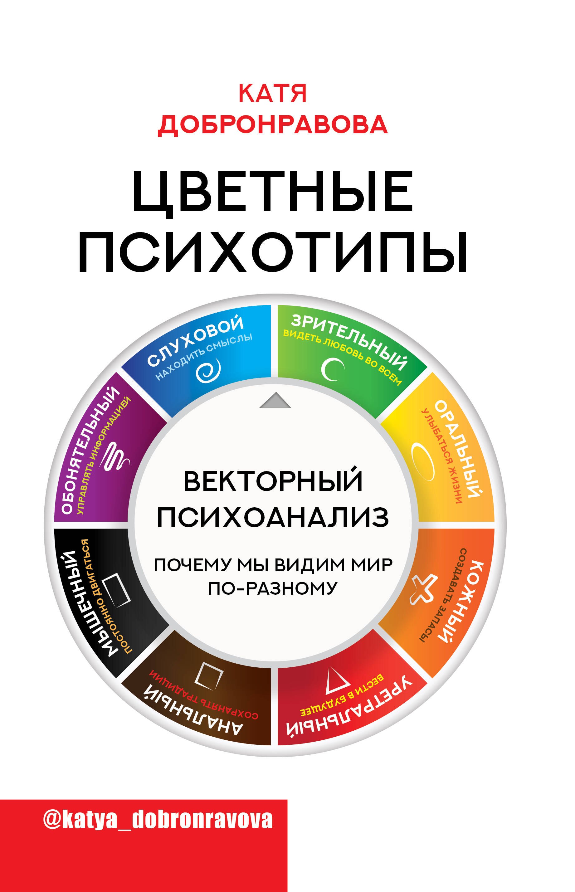 

Цветные психотипы. Векторный психоанализ: почему мы видим мир по-разному