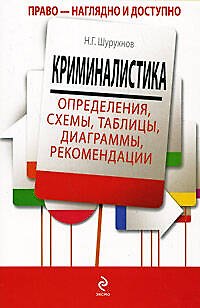 Криминалистика: определения, схемы, таблицы 2147153 — 1