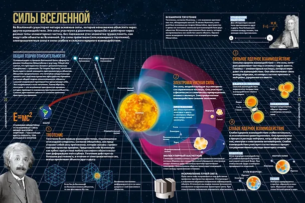 Книга Тайны Вселенной. Большая иллюстрированная энциклопедия (Джоан Сориано, Альберто Фернандес) — 22