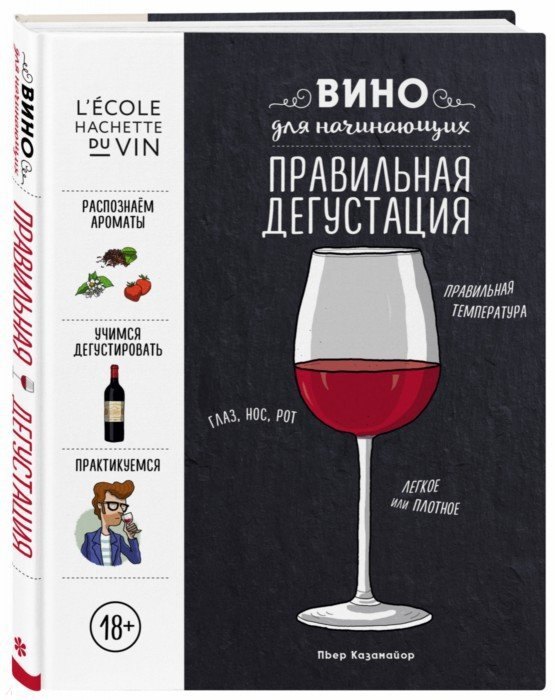 

Вино для начинающих. Правильная дегустация