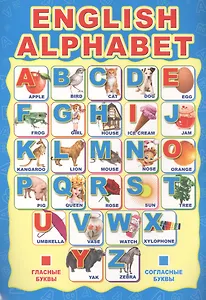 Мини-плакат А4 "ENGLISH ALPHABET"