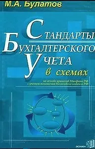 ДР 10-11 Максимова Домашняя работа по рус. яз. для 10-11 кл. к уч. Грекова
