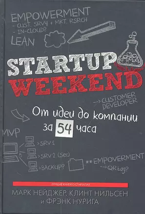 Startup Weekend — 2307234 — 1