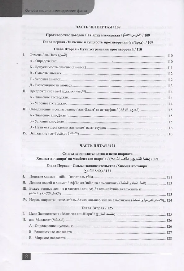 Книга Основы теории и методологии Фикха. Учебное пособие () — 6