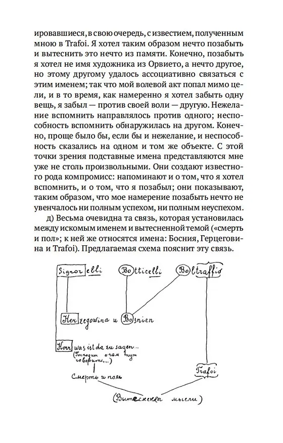Книга Психопатология обыденной жизни (Зигмунд Фрейд) — 11