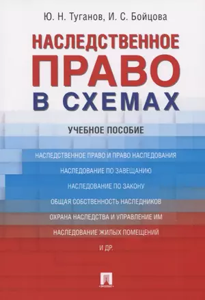 Наследственное право в схемах. Учебное пособие — 2767510 — 1