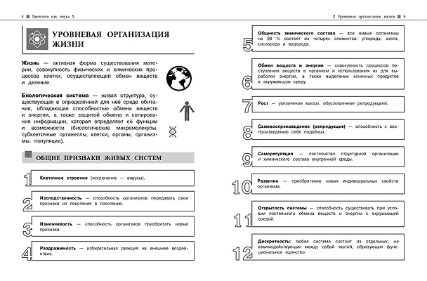 Книга Биология. Наглядный справочник для подготовки к ОГЭ и ЕГЭ (Татьяна Никитинская) — 8