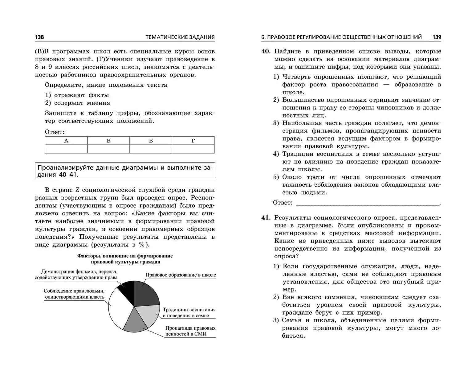 ОГЭ-2024. Обществознание. Тематические тренировочные задания (Ольга  Кишенкова) - купить книгу с доставкой в интернет-магазине «Читай-город».  ISBN: 978-5-04-185094-4