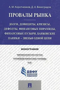 Провалы рынка.Долги, дефициты, кризисы, дефолты, финансовые пирамиды, финансовые пузыри, банковские