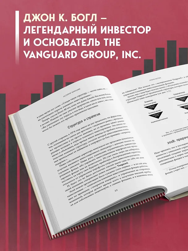 Книга Держитесь курса. Как основатель Vanguard совершил индексную революцию на Уолл-стрит (Джон Клифтон Богл) — 7