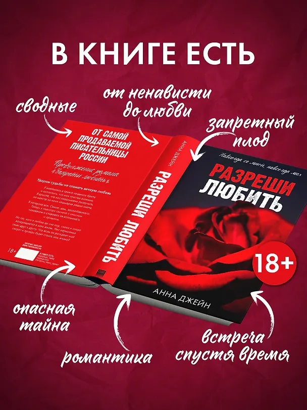 Книга Разреши любить. Навсегда со мной, навсегда моя (абстрактная) (Анна Джейн) — 5