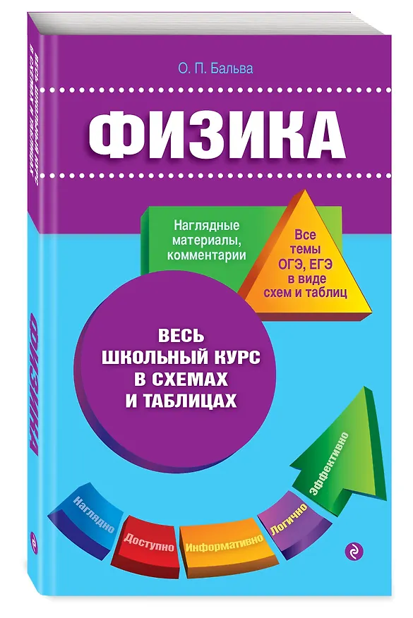 Книга Физика (Ольга Бальва) — 4