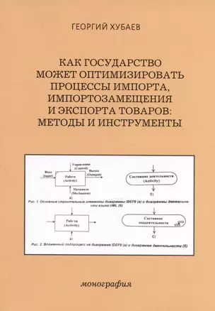 Как государство может оптимизировать процессы импорта, импортозамещения и экспорта товаров: методы и инструменты. Монография — 3004550 — 1