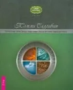 Магия стихий. Огонь, воздух, вода, земля. Определите свою природную стихию