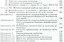 Тяжелые мотоциклы-обслуживание и ремонт — 2535666 — 3