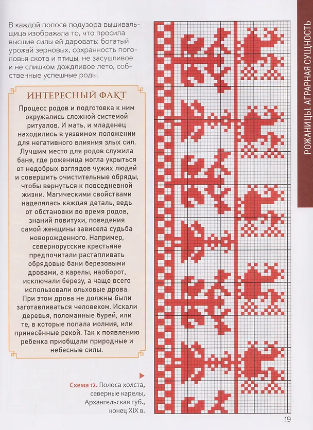 Книга Альбом старинной вышивки. Более 75 схем () — 4