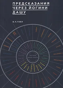 Предсказание через Йогини Дашу