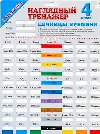 Книга Наглядный тренажер. Математика 4 класс. Единицы времени (Аст) ()