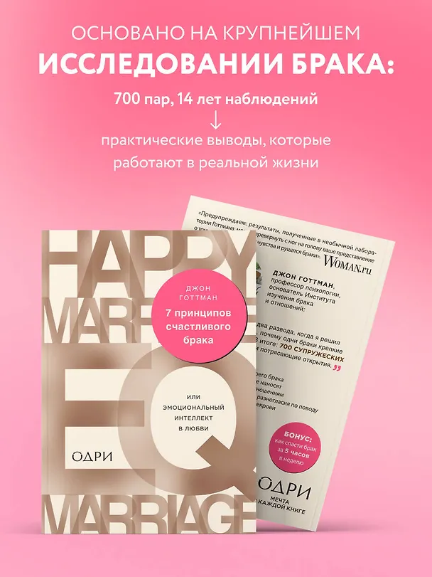 Книга 7 принципов счастливого брака, или Эмоциональный интеллект в любви (Джон Готтман) — 7