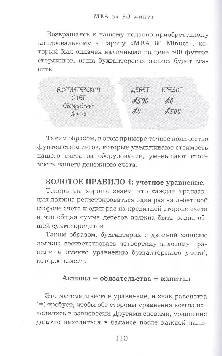 MBA за 80 минут. Серьезное бизнес-образование самостоятельно (Роберт Ривз)  - купить книгу с доставкой в интернет-магазине «Читай-город». ISBN:  978-5-04-113645-1