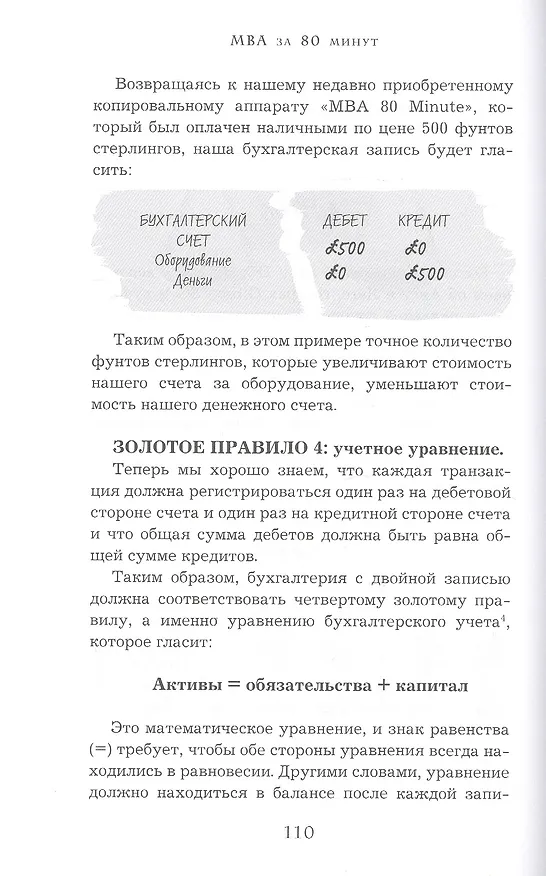 Книга MBA за 80 минут. Серьезное бизнес-образование самостоятельно (Роберт Ривз) — 3