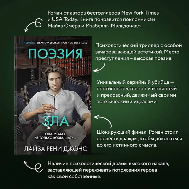 Книга Поэзия зла (Лиза Рене Джонс) — 10