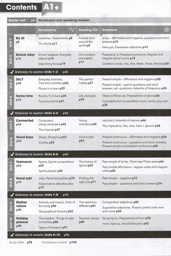 Книга Gateway. Second Edition. A1+. Workbook (Дэвид Спенсер) — 2