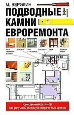 Книга Подводные камни евроремонта () — 1