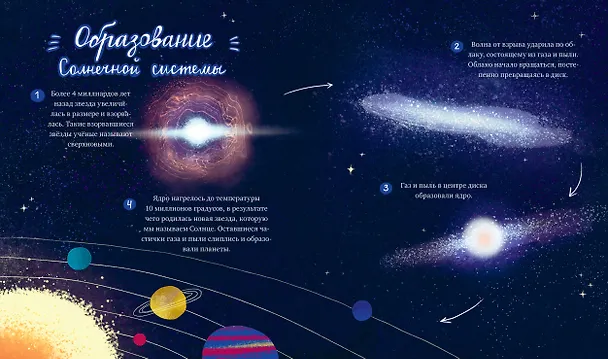 Книга Волшебная книга космических приключений (Анастасия Галкина) — 5