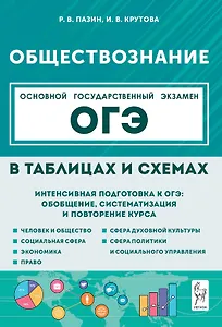 ОГЭ. Обществознание в таблицах и схемах. 9 класс. Интенсивная подготовка к ОГЭ: обобщение, систематизация и повторение курса